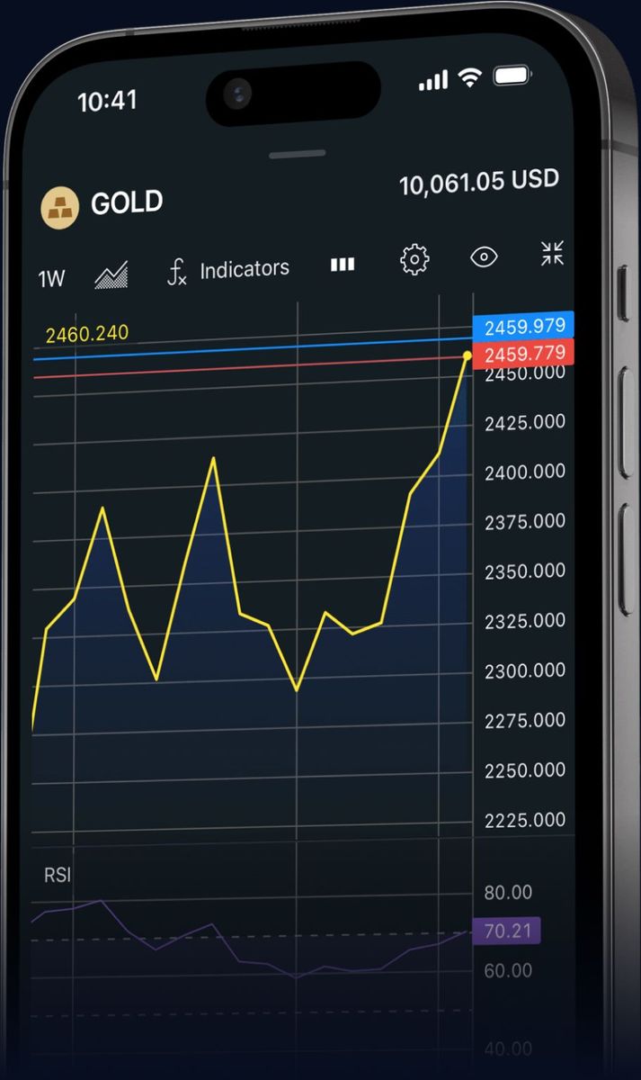 Mobile Trading App